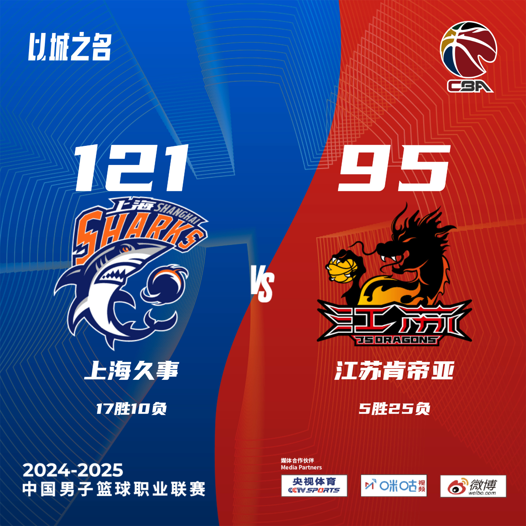 篮球大战开幕，球队拼尽全力争胜的简单介绍