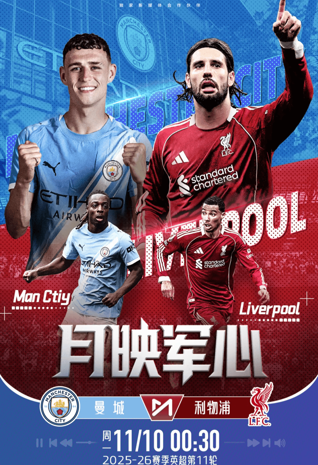 关于曼城主场逼平AC米兰，小组出线形势不明朗的信息