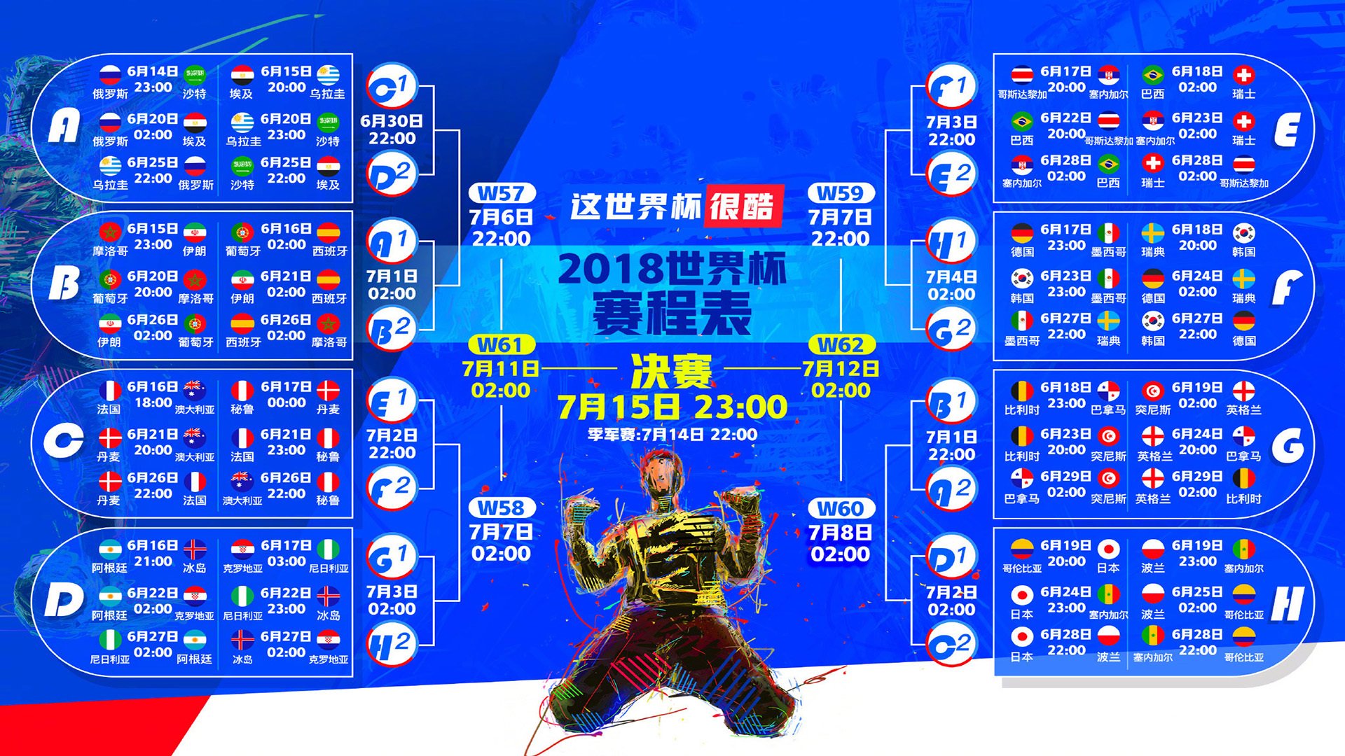 致命一刻，2026世界杯G组，瑞典完胜乌拉圭，拉什福德铸就唯一传奇